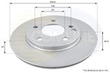COMLINE Тормозной диск ADC1605V