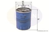 COMLINE Масляный фильтр CHN11562