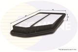 COMLINE Gaisa filtrs CHN12859