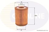 COMLINE Eļļas filtrs EOF218