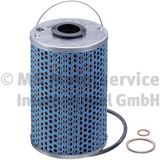 KOLBENSCHMIDT Oljefilter 50013042