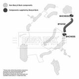 BORG & BECK Трубка нагнетаемого воздуха BTH1112