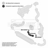 BORG & BECK kompresoriaus padavimo žarna BTH1449