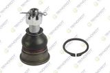 TEKNOROT Pallonivel N-202