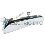 ELECTRIC LIFE Ukselink, sisemine ZR60162