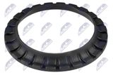 NTY Vedrutaldrik AD-CT-020
