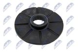 NTY Vedrutaldrik AD-PL-006
