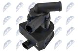 NTY Veepump, mootori jahutus CPZ-VW-023