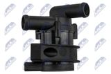 NTY Veepump, mootori jahutus CPZ-VW-023
