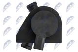 NTY Veepump, mootori jahutus CPZ-VW-023