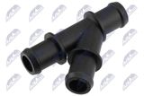 NTY Jahutusvedeliku flants CTM-VW-084