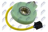 NTY Rooliasendi andur ECK-FT-000
