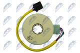 NTY Rooliasendi andur ECK-FT-000