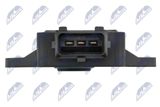 NTY Gasspjällslägesgivare ECP-AR-013