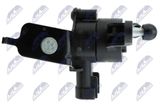 NTY Sensors, lukturu augstuma regulēšana ECX-CH-008
