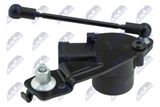 NTY Sensors, lukturu augstuma regulēšana ECX-CH-011