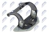 NTY Kinnitus, ventilaator EDS-BM-029