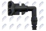NTY Pesur, esituli EDS-PL-000
