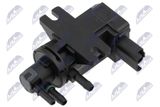 NTY Survemuundur EGR-CT-029