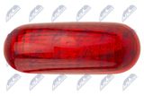 NTY Lisapidurituli ELP-PL-002