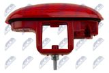 NTY Lisapidurituli ELP-PL-002