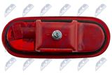 NTY Lisapidurituli ELP-PL-002