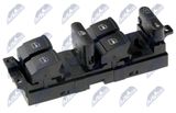 NTY Lüliti, klaasitõstuk EWS-SK-002
