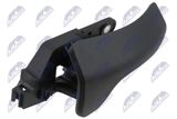 NTY Ukselink, sisemine EZC-FT-244