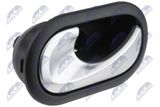 NTY Ukselink, sisemine EZC-RE-268