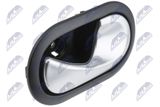 NTY Ukselink, sisemine EZC-RE-269