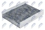 NTY Фильтр, воздух во внутренном пространстве FCF-FT-025C