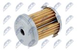 NTY Hydraulikfilter, automatväxel FSF-HD-015
