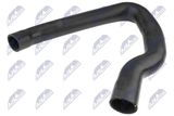 NTY Turbo lõdvik GPP-AR-034
