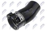 NTY Turbo lõdvik GPP-RE-073