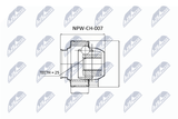 NTY Ledsats, drivaxel NPW-CH-007
