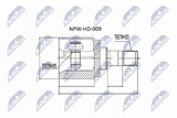 NTY Ledsats, drivaxel NPW-HD-009