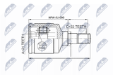NTY Ledsats, drivaxel NPW-SU-000