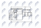 NTY Ledsats, drivaxel NPW-VW-025