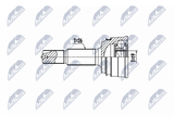 NTY Ledsats, drivaxel NPZ-TY-106
