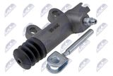 NTY Slavcylinder, koppling NSW-HY-505