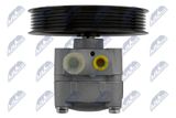 NTY Hydraulikslang, stysrsystem SPW-VV-001