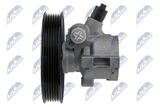 NTY Hydraulikslang, stysrsystem SPW-VV-005