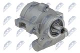 NTY Hydraulikslang, stysrsystem SPW-VV-006A