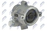 NTY Hydraulikslang, stysrsystem SPW-VV-006A