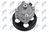 NTY Hydraulikslang, stysrsystem SPW-VV-007
