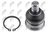 NTY Pallonivel ZSD-NS-036