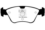 EBC Brakes Комплект тормозных колодок, дисковый тормоз DP31075C