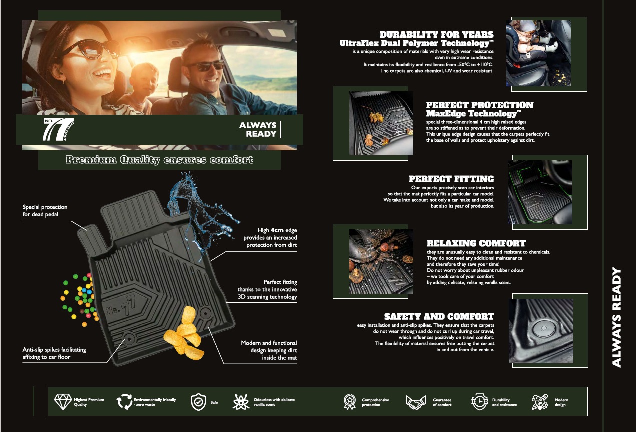 Frogum Paklājiņu komplekts 77800916 | Aero Motors OÜ