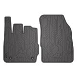 Frogum Jalamatikomplekt ND0306