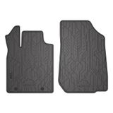 Frogum Jalamatikomplekt ND0331